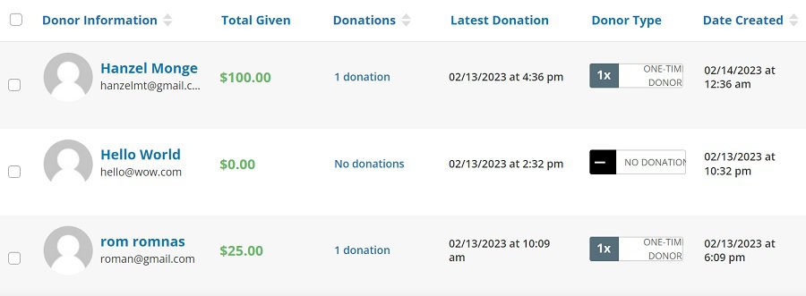 givewp fundraising overview